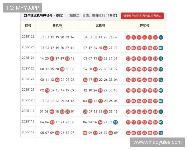 p62开奖号最新结果公布,今日幸运号码揭晓